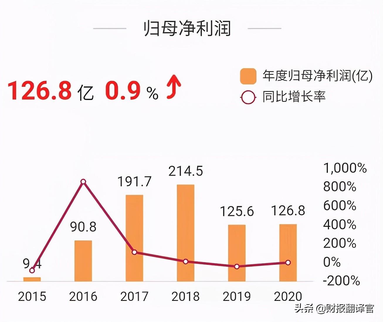 钢材出口贸易_钢材出口照片_钢材出口外贸