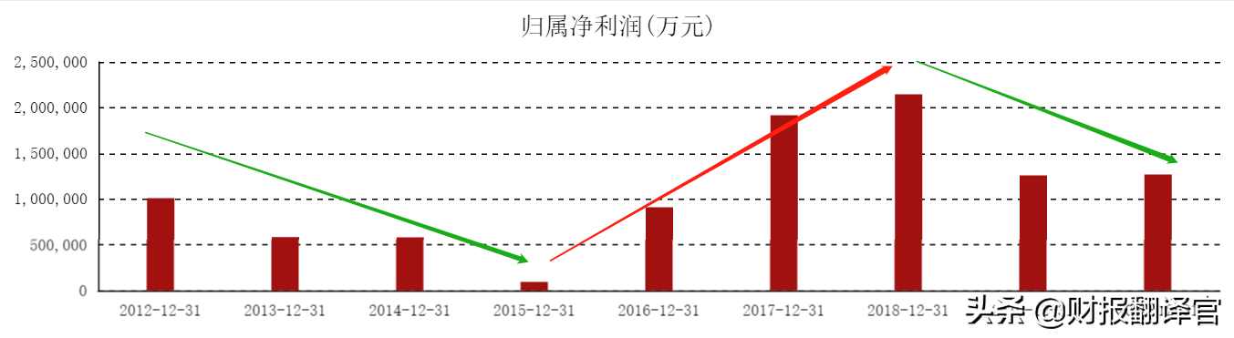 钢材出口贸易_钢材出口照片_钢材出口外贸