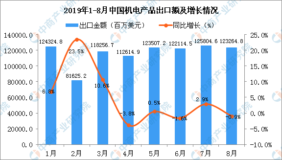 钢材出口外贸_钢材出口贸易_钢材 贸易商 出口越南