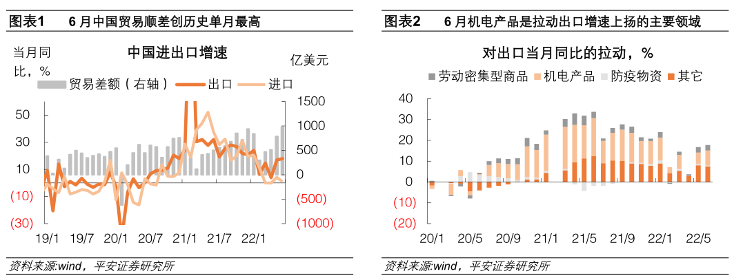 钢材 贸易商 出口越南_钢材出口外贸_钢材出口贸易
