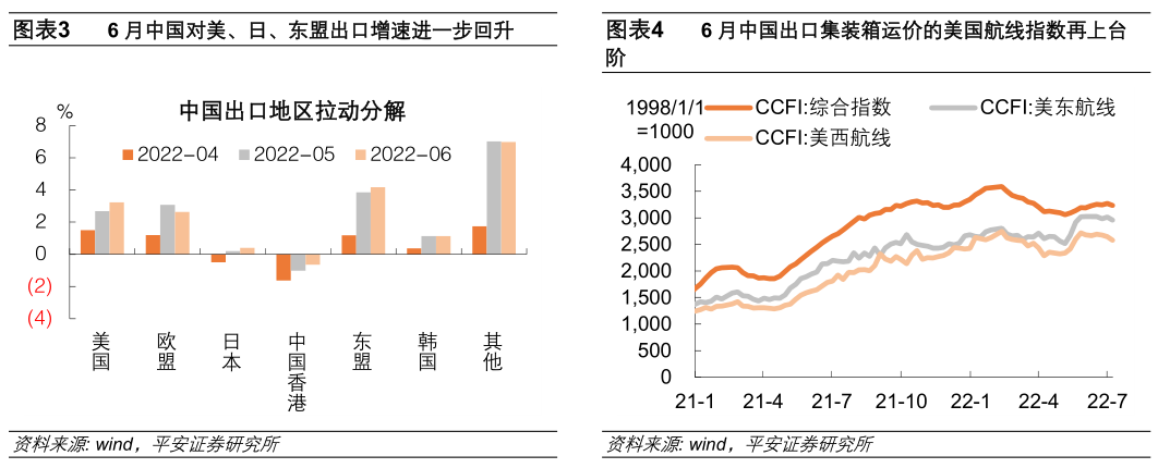 钢材出口外贸_钢材 贸易商 出口越南_钢材出口贸易