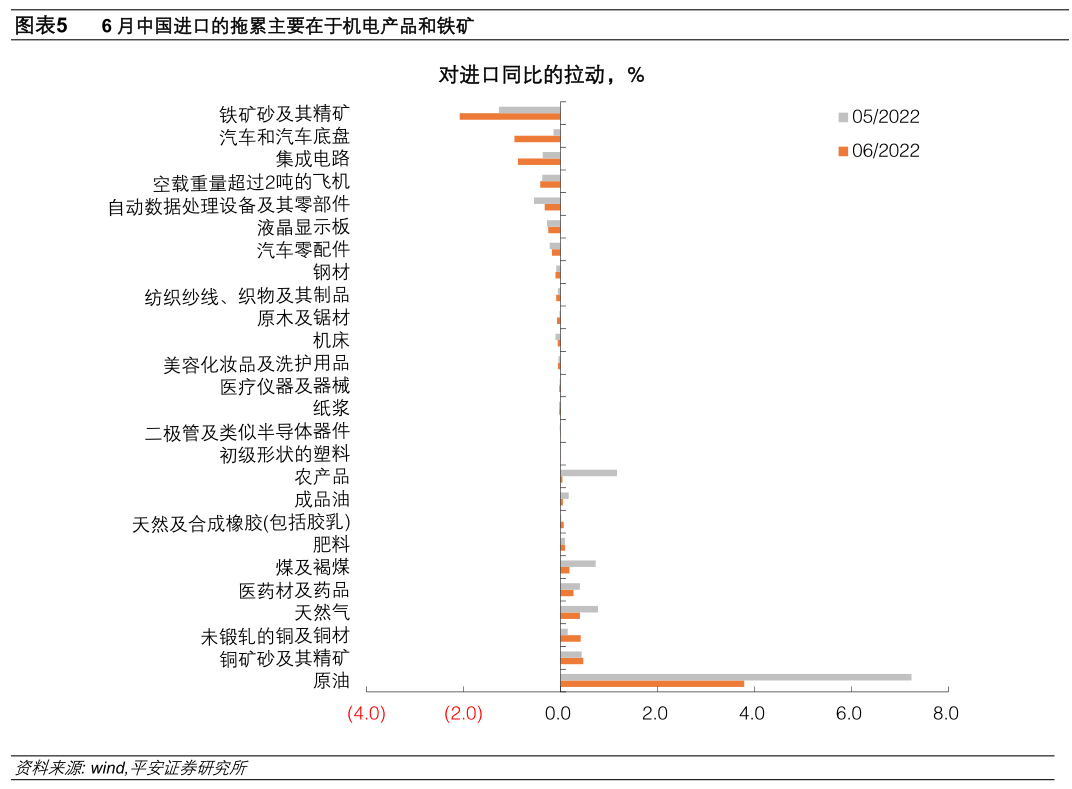 钢材 贸易商 出口越南_钢材出口外贸_钢材出口贸易