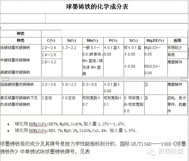 各种钢材符号_钢材规格符号_钢材型号符号