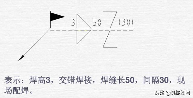 钢材的符号_特殊钢材符号_各种钢材符号