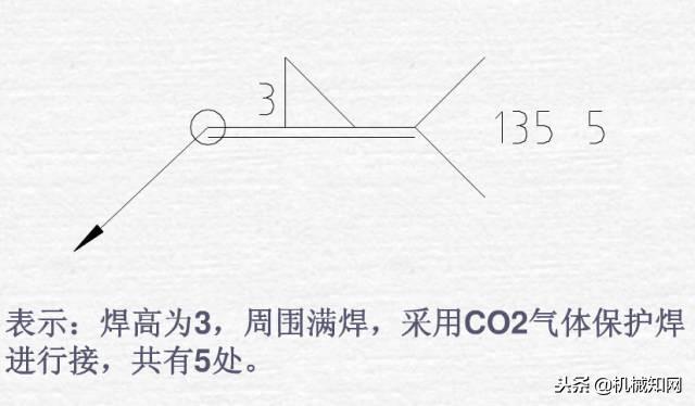 钢材的符号_各种钢材符号_特殊钢材符号
