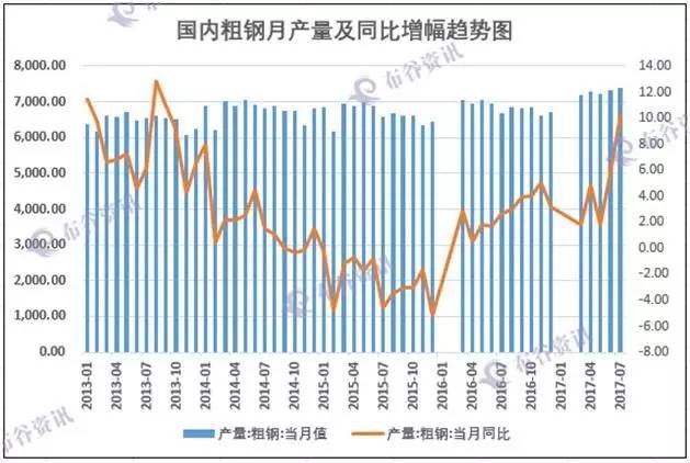 东岭集团出口_陕西东岭集团_东岭集团钢材