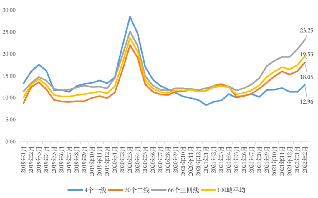 钢材q235是什么意思_q235钢材密度是多少_q235钢材价格走势图
