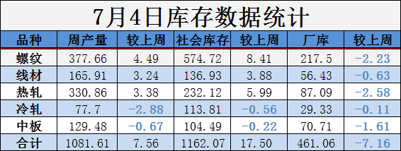 q235钢材密度是多少_钢材q235是什么意思_q235钢材价格走势图