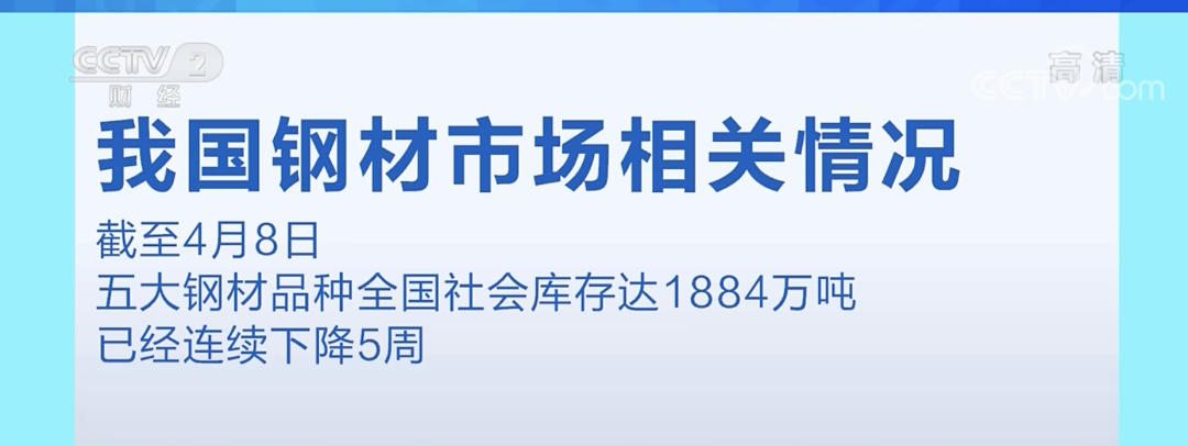 钢材 出口 企业_钢材出口外贸_钢材出口企业排名