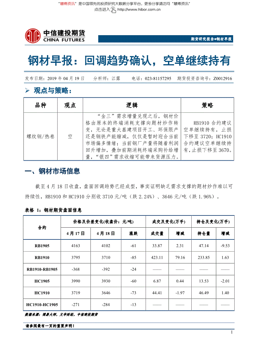 上海华东钢材市场_上海市最大的钢材市场_2015年12月上海哪里钢材市场着火