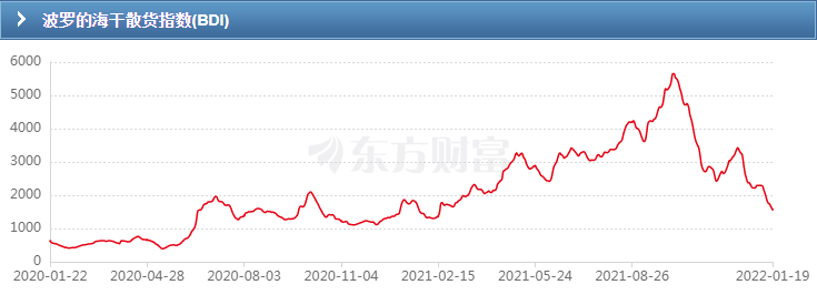 河北钢铁集团2014出口钢材量_厦门出口特殊钢材公司_钢材出口贸易
