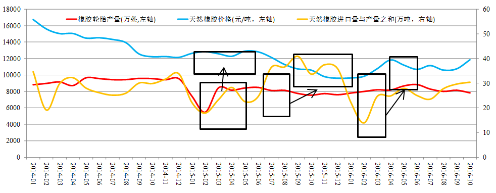 废旧钢材回收哪里价格高_钢材批发价_南京市西本钢材导价