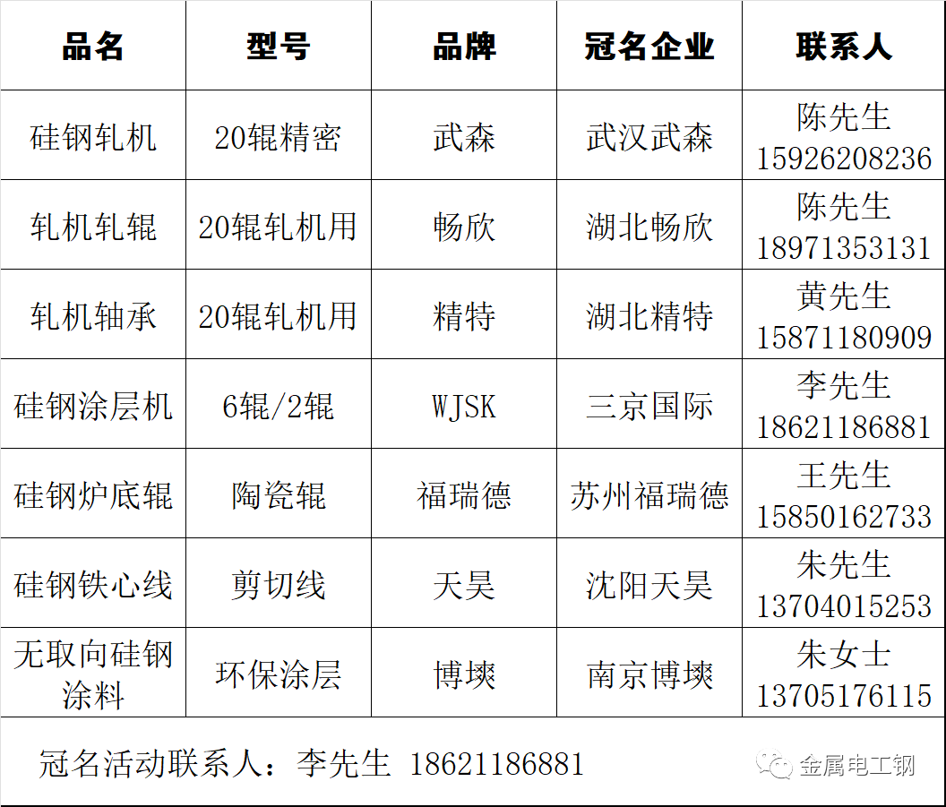 冷轧钢材包装要求_冷轧钢材_冷轧钢材包装要求