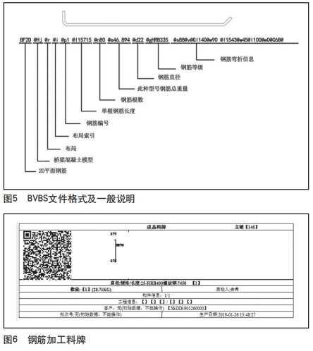 铆接属于的加工工艺是金属加工工艺_钢材加工工艺流程图_宝丰井汽车钢材加工有限公司