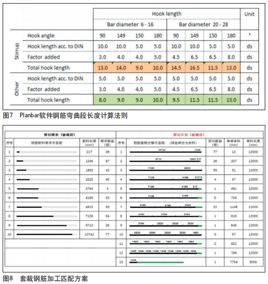 宝丰井汽车钢材加工有限公司_钢材加工工艺流程图_铆接属于的加工工艺是金属加工工艺