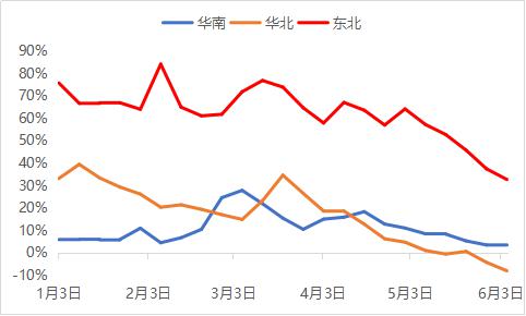 今天上海钢材价格_徐钢今天钢材价格_今天南宁螺纹钢材价格