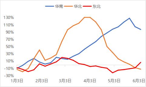 今天南宁螺纹钢材价格_今天上海钢材价格_徐钢今天钢材价格
