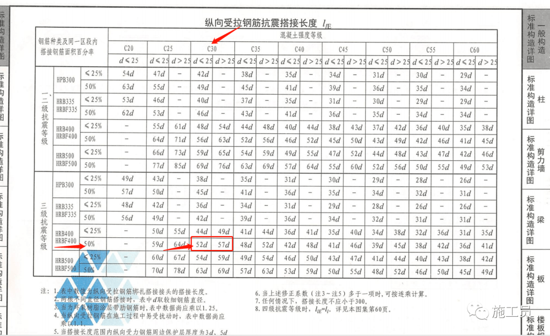 欧标钢材标准_钢材标书_贴标指示书