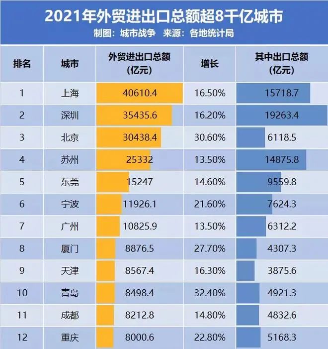 深圳市钢材有限公司_四川盛世钢材有限公司招聘_石佛市石佛市到深圳火车