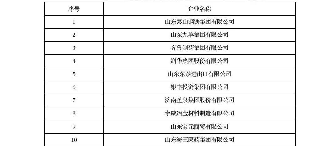 深圳索斯科有限,公司_深圳钢材公司_深圳市钢材有限公司