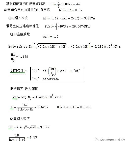 钢材屈服强度表_钢材在复杂应力状态下的屈服条件是_抗屈服大的钢材