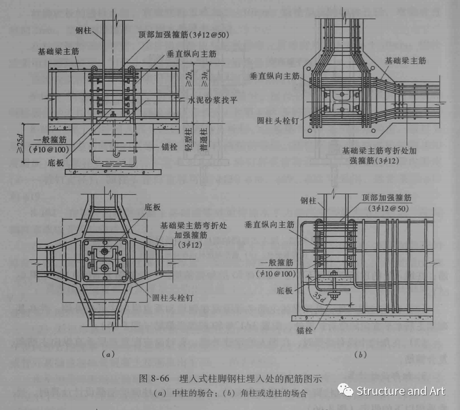 抗屈服大的钢材_钢材屈服强度表_钢材在复杂应力状态下的屈服条件是