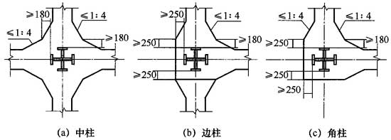 钢材屈服强度表_抗屈服大的钢材_钢材在复杂应力状态下的屈服条件是