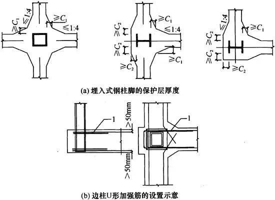 钢材屈服强度表_钢材在复杂应力状态下的屈服条件是_抗屈服大的钢材