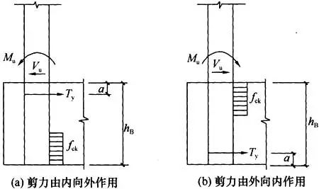 抗屈服大的钢材_钢材屈服强度表_钢材在复杂应力状态下的屈服条件是