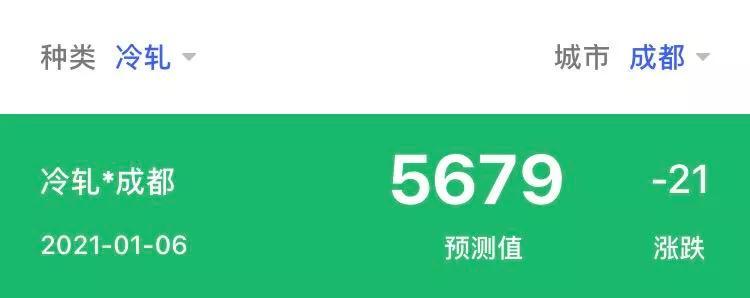 贵阳钢材市场电话_贵阳牛郎关钢材市场电话_贵阳市钢材市场