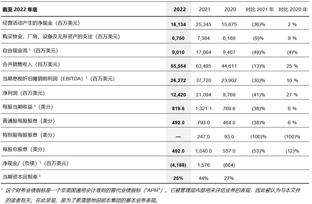 无论竞争性厂商还是垄断性厂商_大型钢材厂商_钢材厂商