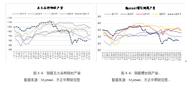 造船用钢材叫什么钢材_钢材消费_特殊钢材工厂企业特殊钢材生产厂家