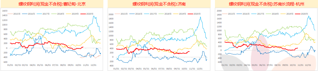 钢材属于建材吗_钢材建材 淡旺季_钢筋属于建材还是钢材