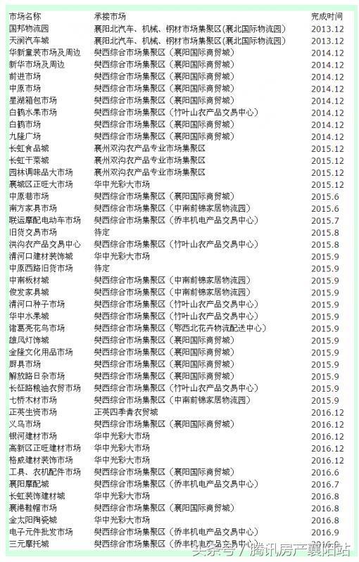 杭州运河钢材市场_杭州废旧钢材市场_杭州新世纪钢材市场