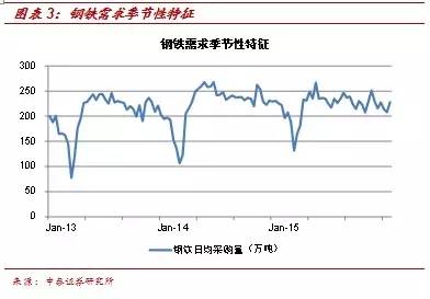 河北钢材加工厂_河北钢材股票_河北钢材股票