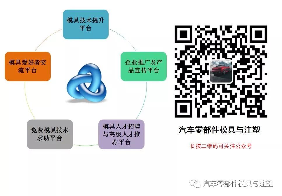 汽车钢材零件_汽车拆卸解体与零件清洗_汽车钢材零件
