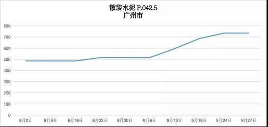 怎么分析钢材价格_唐山钢材价格情走势_2016钢材价格走势分析