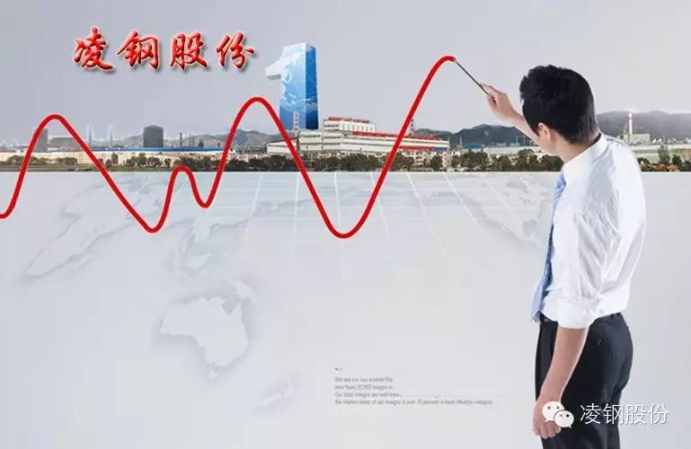唐山钢材价格情走势_2016钢材价格走势分析_2016年6月钢材价格预测