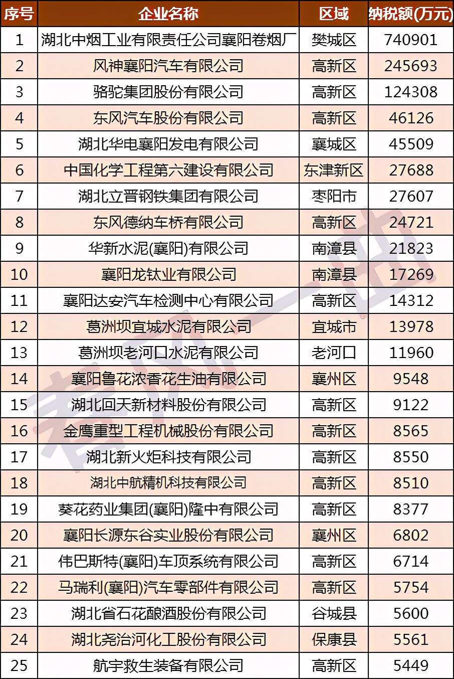 湖北襄阳钢材市场_襄阳钢材市场_宁夏望远钢材市场钢材报价