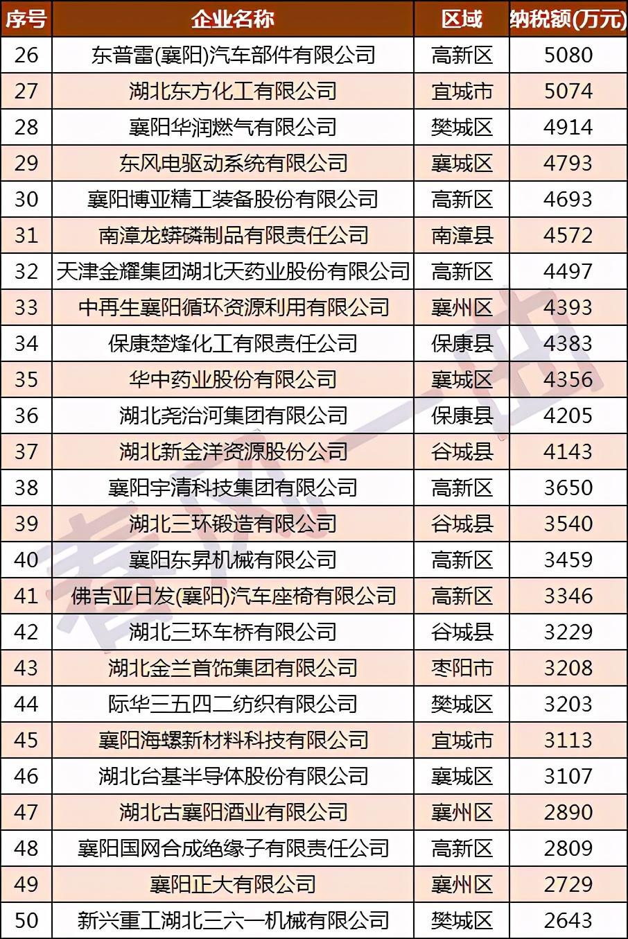 湖北襄阳钢材市场_宁夏望远钢材市场钢材报价_襄阳钢材市场