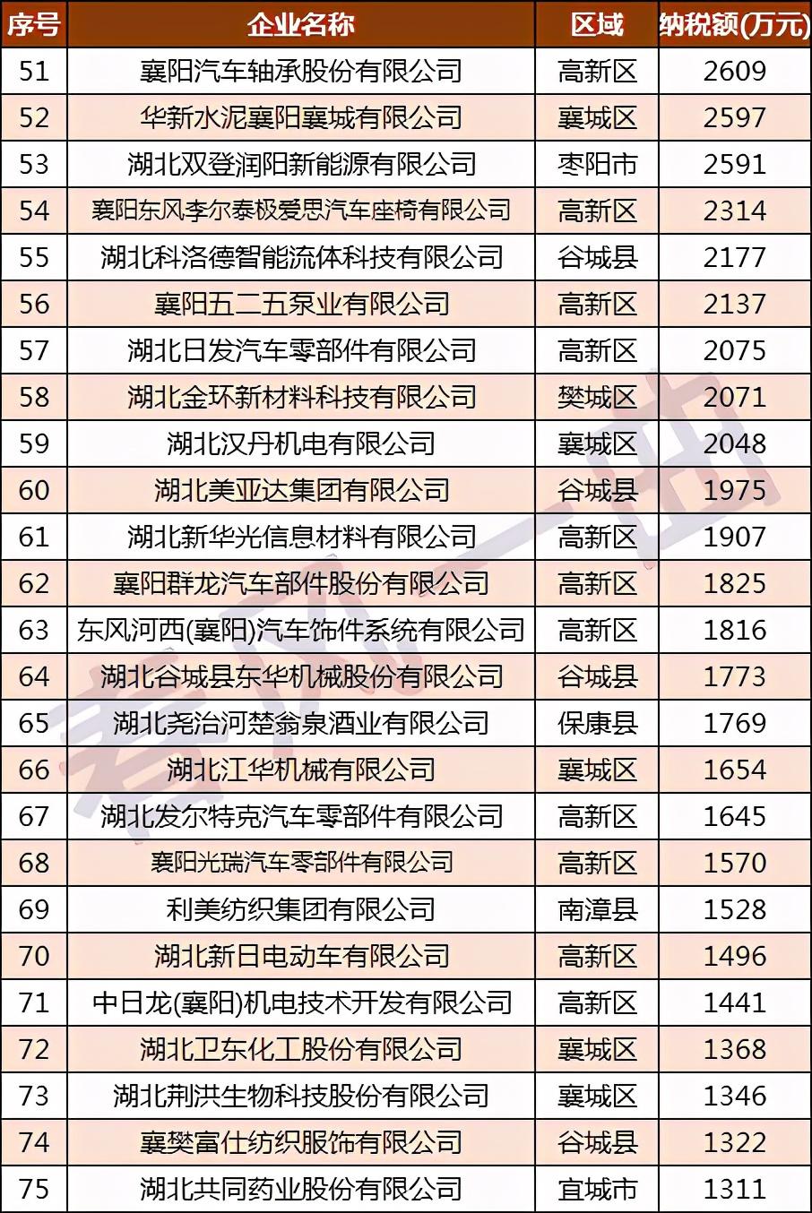 襄阳钢材市场_湖北襄阳钢材市场_宁夏望远钢材市场钢材报价