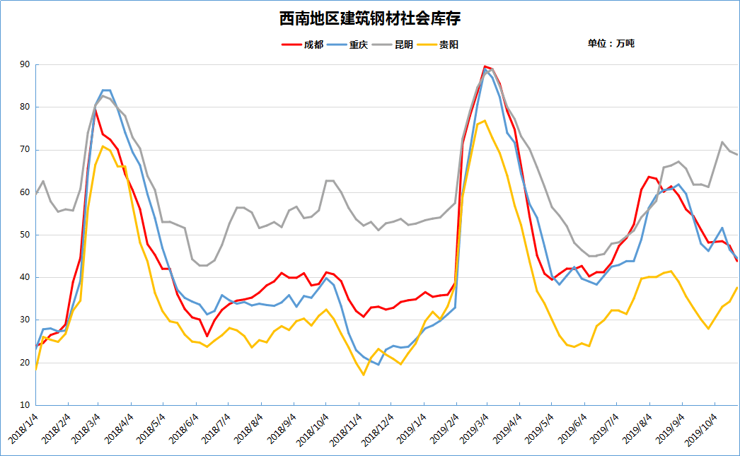 钢材现货网_钢材现货与期货_燕赵钢材现货网