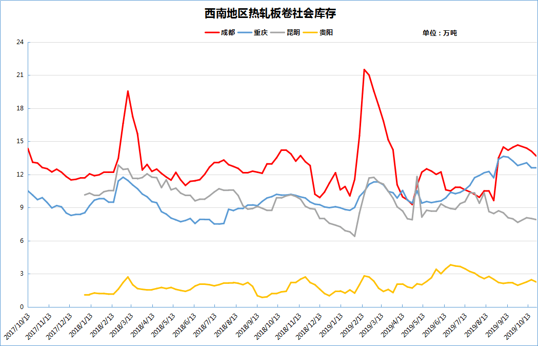 钢材现货与期货_燕赵钢材现货网_钢材现货网