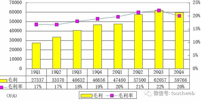 2016年8月钢材价格_2016年5月钢材价格预测_2016年钢材价格走势图