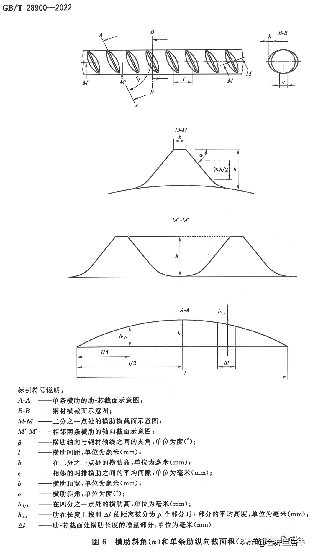钢材编号 介绍_钢材介绍_我国钢材的编号方法