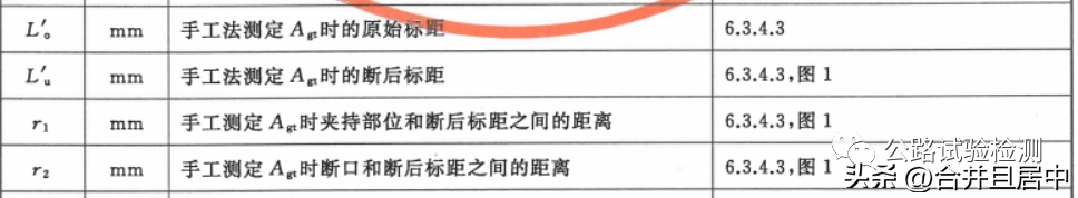 钢材介绍_钢材编号 介绍_我国钢材的编号方法