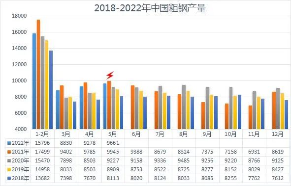 2016年11月份钢材价格_2017年10月份钢材价格_钢材市场价格走势