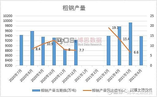 2017年10月份钢材价格_2016年11月份钢材价格_钢材市场价格走势