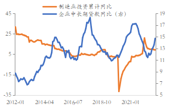 钢材涨价2022年_2016钢材涨价了_钢材涨价原因及分析