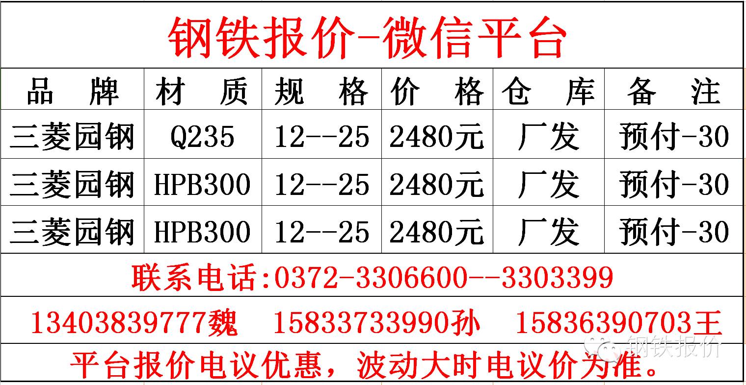 重庆钢材价格走势_钢材报价今日重庆价格_重庆钢材今日报价